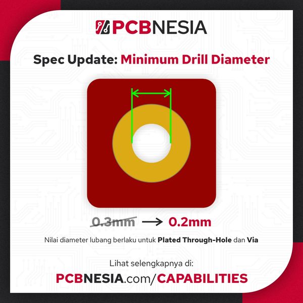 Specification Update: Minimum Drill Diameter